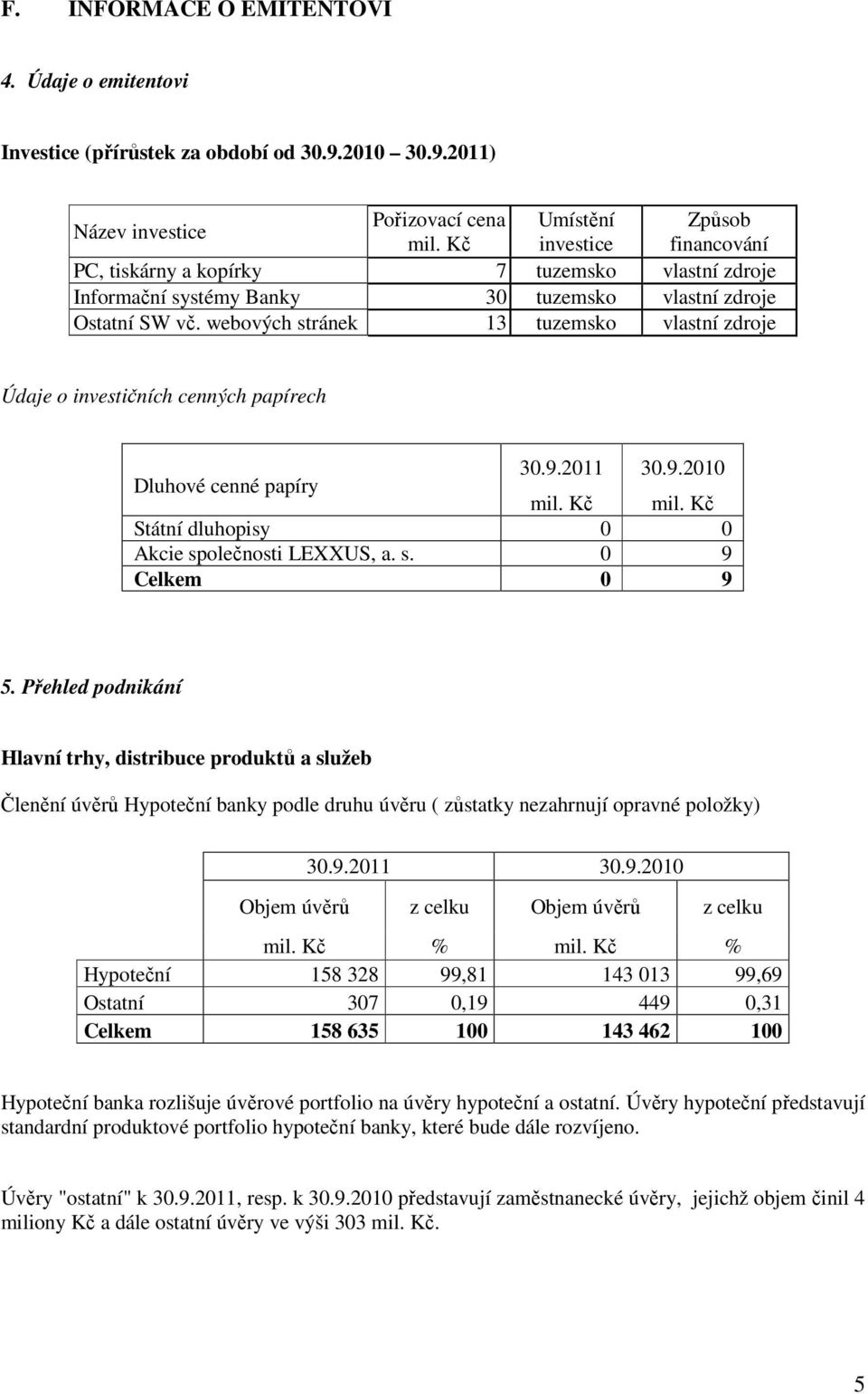 2011) Název investice Pořizovací cena Umístění Způsob investice financování PC, tiskárny a kopírky 7 tuzemsko vlastní zdroje Informační systémy Banky 30 tuzemsko vlastní zdroje Ostatní SW vč.