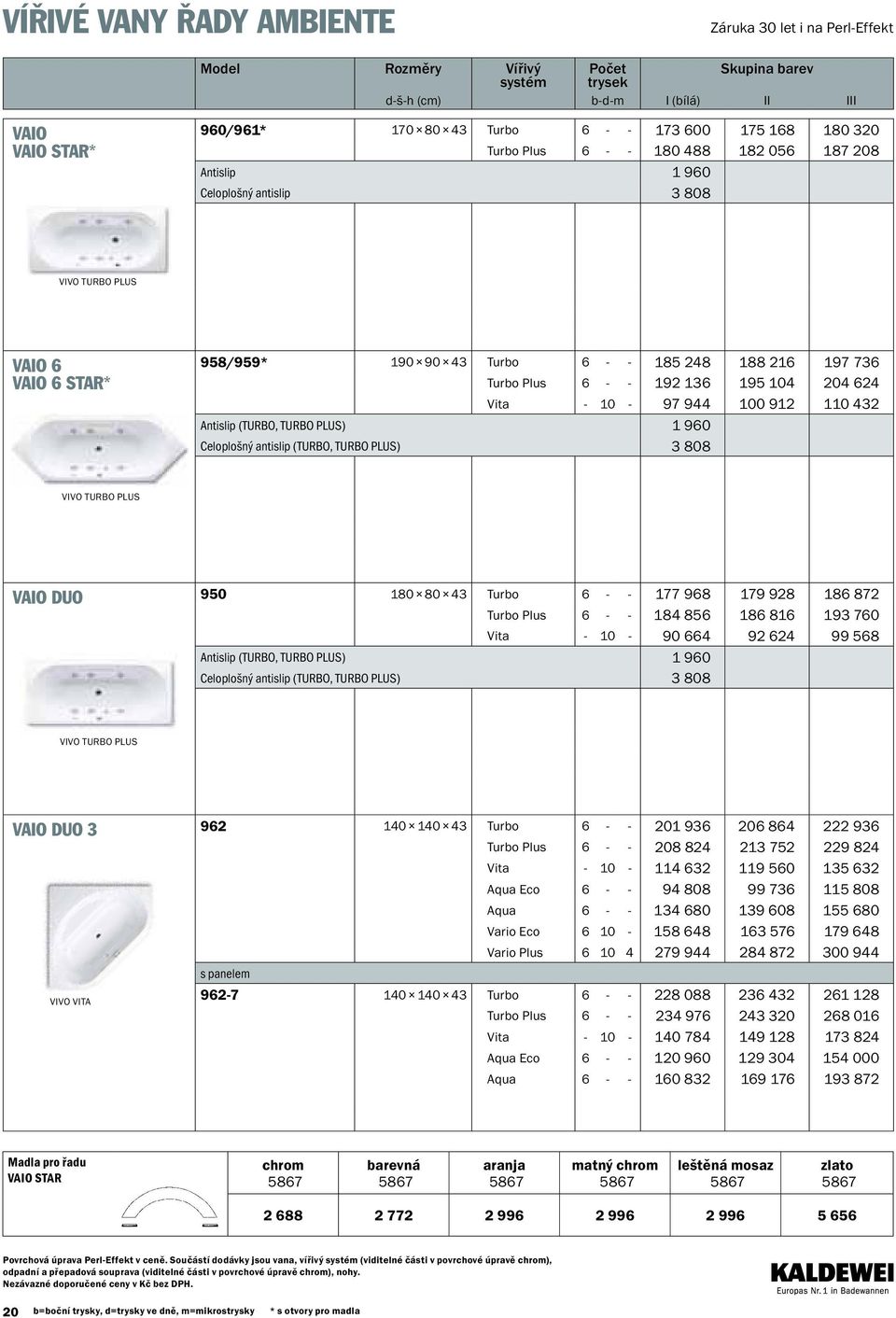 944 100 912 110 432 Antislip (TURBO, TURBO PLUS) 1 960 Celoplošný antislip (TURBO, TURBO PLUS) 3 808 VAIO duo 90 180 80 43 Turbo 6 - - 177 968 179 928 186 872 Turbo Plus 6 - - 184 856 186 816 193 760