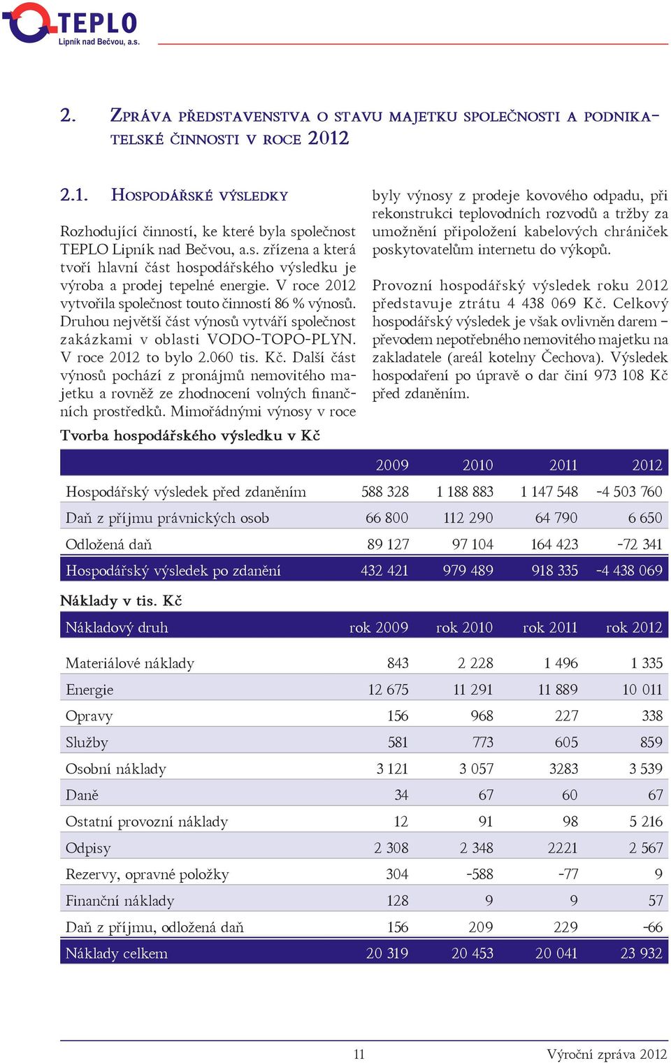 Další část výnosů pochází z pronájmů nemovitého majetku a rovněž ze zhodnocení volných finančních prostředků.