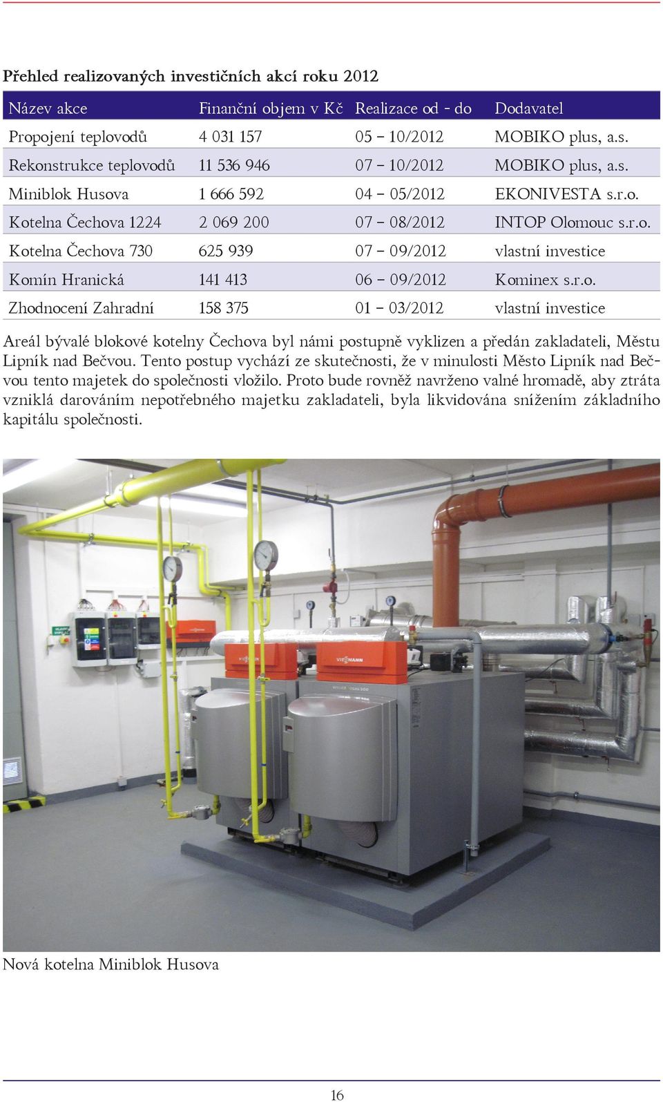 r.o. Zhodnocení Zahradní 158 375 01 03/2012 vlastní investice Areál bývalé blokové kotelny Čechova byl námi postupně vyklizen a předán zakladateli, Městu Lipník nad Bečvou.