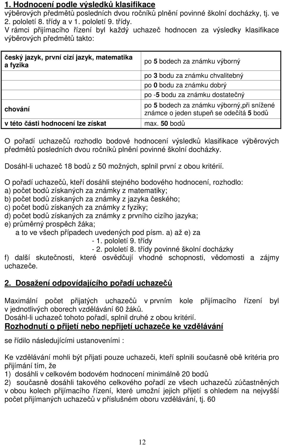 V rámci přijímacího řízení byl každý uchazeč hodnocen za výsledky klasifikace výběrových předmětů takto: český jazyk, první cizí jazyk, matematika a fyzika chování v této části hodnocení lze získat