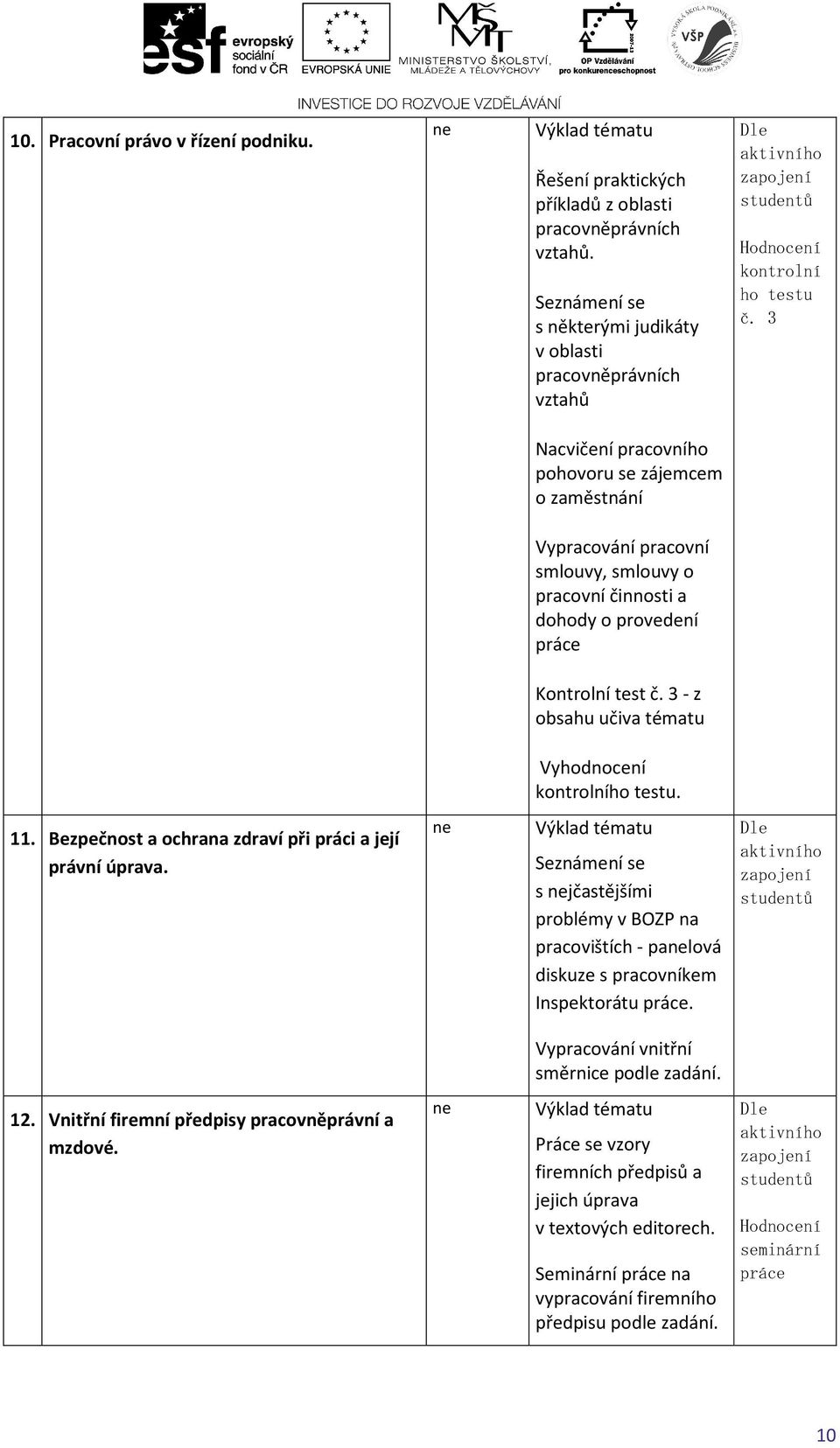 3 - z obsahu učiva tématu Vyhodnocení kontrolního testu. 11. Bezpečnost a ochrana zdraví při práci a její právní úprava.