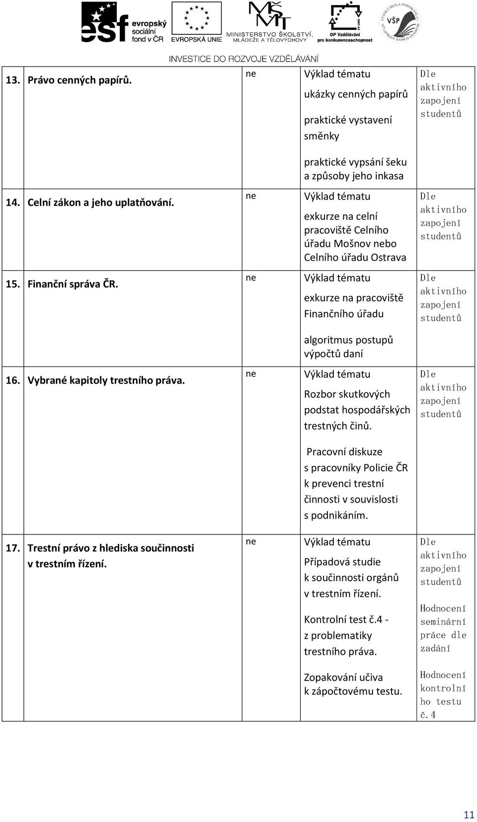 Vybrané kapitoly trestního práva. Rozbor skutkových podstat hospodářských trestných činů. Pracovní diskuze s pracovníky Policie ČR k prevenci trestní činnosti v souvislosti s podnikáním. 17.