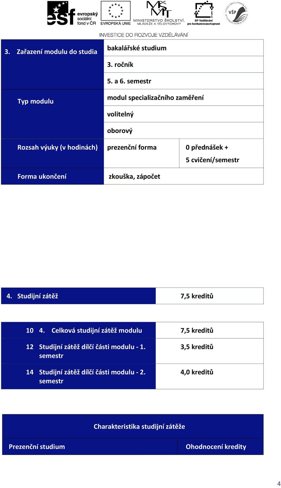 cvičení/semestr Forma ukončení zkouška, zápočet 4. Studijní zátěž 9 7,5 kreditů 10 4.