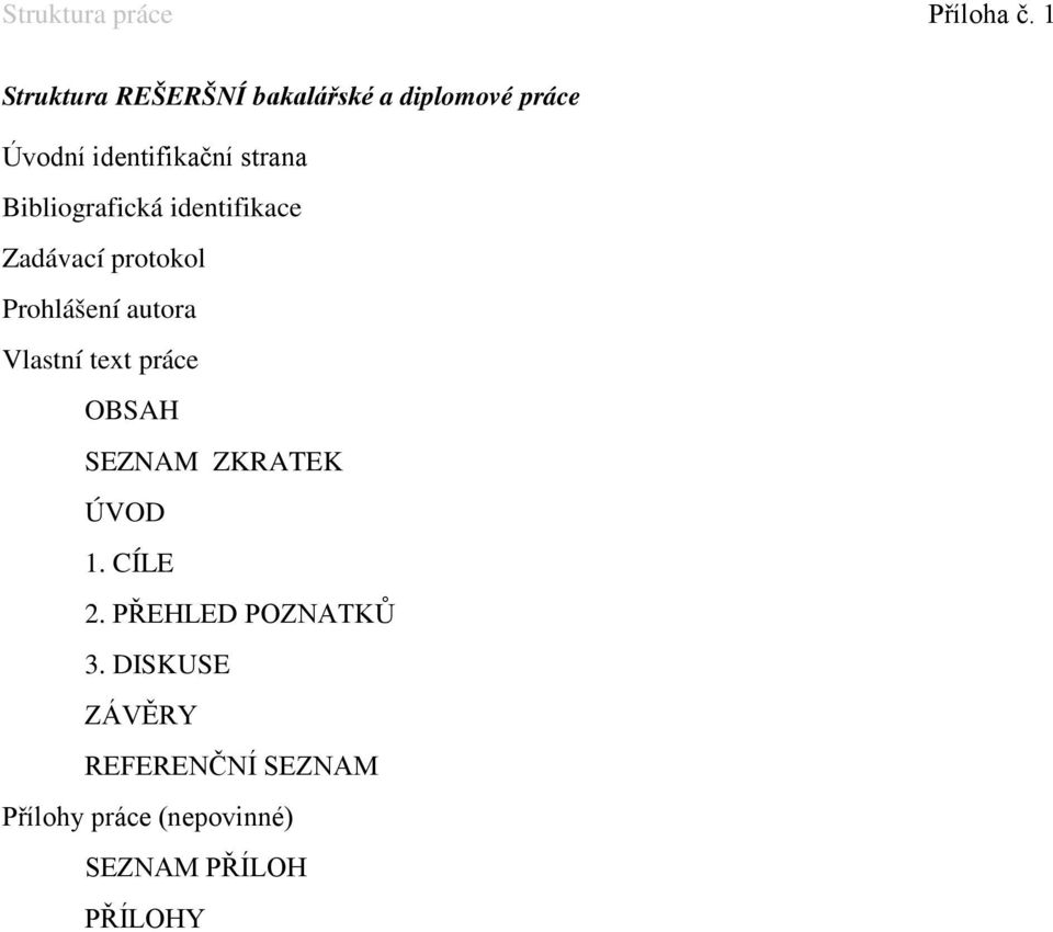 Bibliografická identifikace Zadávací protokol Prohlášení autora Vlastní text