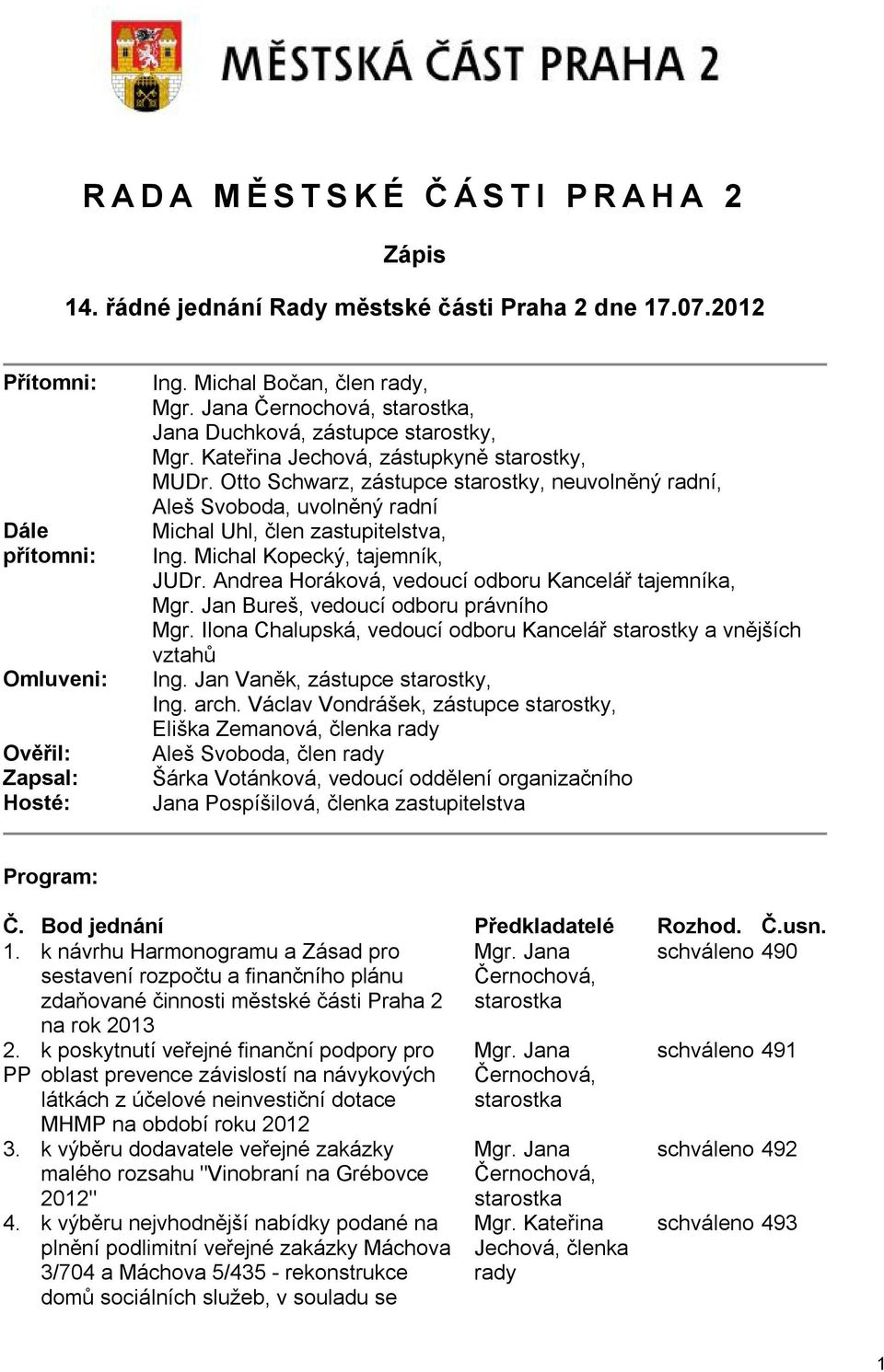 Otto Schwarz, zástupce starostky, neuvolněný radní, Aleš Svoboda, uvolněný radní Michal Uhl, člen zastupitelstva, Ing. Michal Kopecký, tajemník, JUDr.