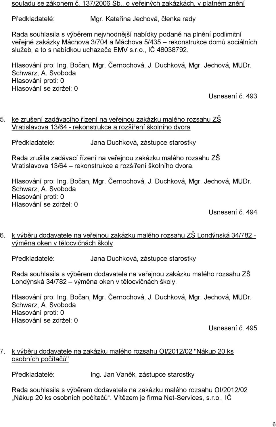 nabídkou uchazeče EMV s.r.o., IČ 48038792. Hlasování pro: Ing. Bočan, Mgr. Černochová, J. Duchková, Mgr. Jechová, MUDr. Schwarz, A. Svoboda Hlasování proti: 0 Hlasování se zdržel: 0 Usnesení č. 493 5.