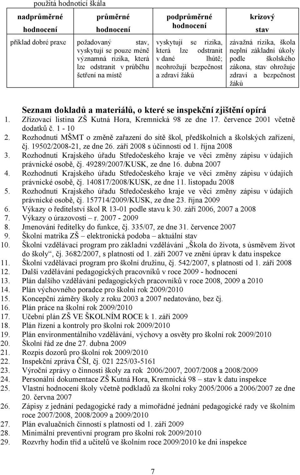 ohrožuje zdraví a bezpečnost žáků Seznam dokladů a materiálů, o které se inspekční zjištění opírá 1. Zřizovací listina ZŠ Kutná Hora, Kremnická 98 ze dne 17. července 2001 včetně dodatků č. 1-10 2.