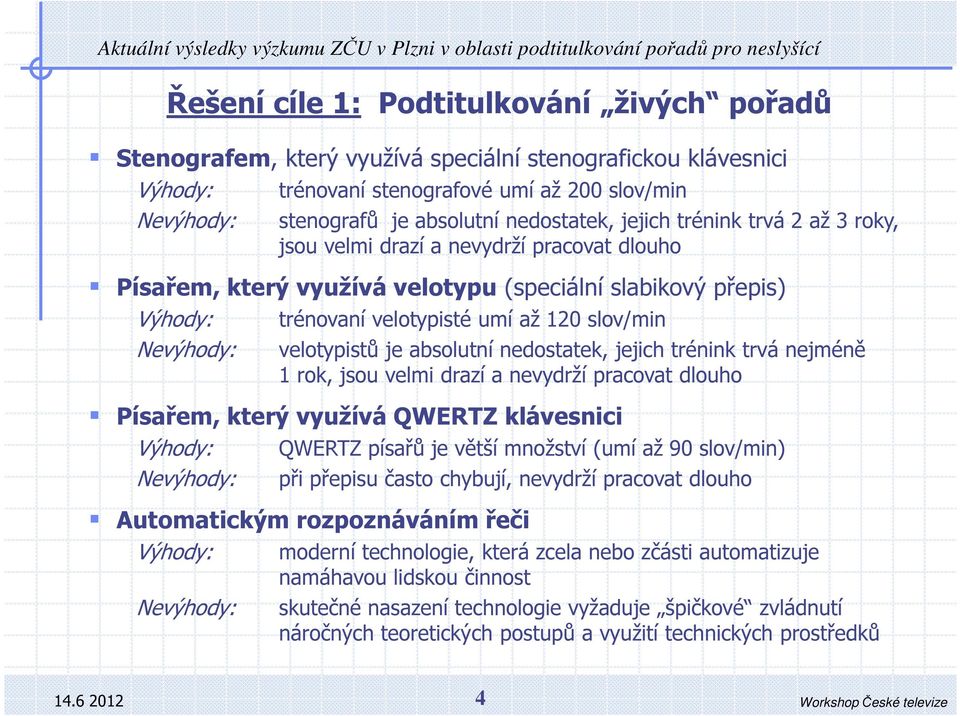 přepis) Výhdy: trénvaní veltypisté umí až 120 slv/min Nevýhdy: veltypistů je abslutní nedstatek, jejich trénink trvá nejméně 1 rk, jsu velmi drazí a nevydrží pracvat dluh Písařem, který využívá