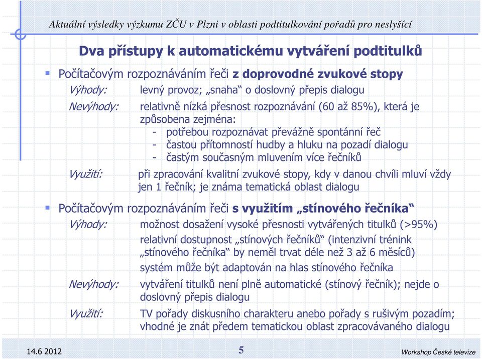 pzadí dialgu - častým sučasným mluvením více řečníků při zpracvání kvalitní zvukvé stpy, kdy v danu chvíli mluví vždy jen 1 řečník; je známa tematická blast dialgu Pčítačvým rzpznáváním řeči s