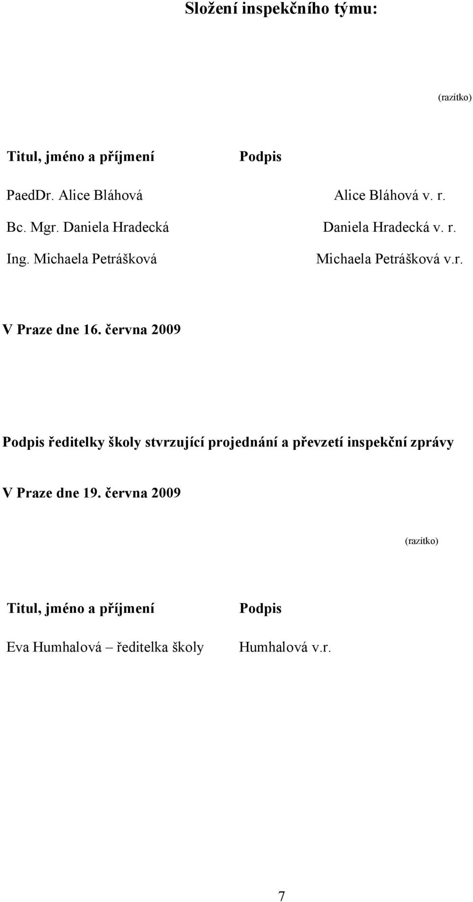 června 2009 Podpis ředitelky školy stvrzující projednání a převzetí inspekční zprávy V Praze dne 19.