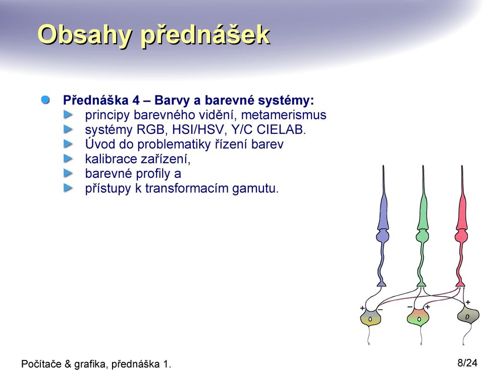 HSI/HSV, Y/C CIELAB.