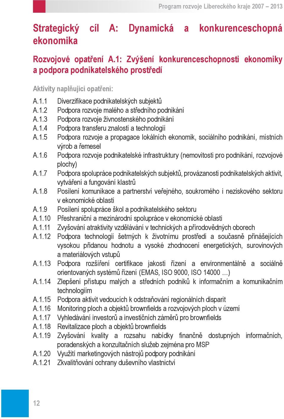 1.6 Podpora rozvoje podnikatelské infrastruktury (nemovitosti pro podnikání, rozvojové plochy) A.1.7 Podpora spolupráce podnikatelských subjektů, provázanosti podnikatelských aktivit, vytváření a fungování klastrů A.