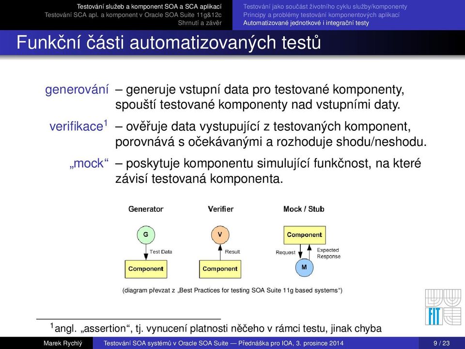 verifikace 1 ověřuje data vystupující z testovaných komponent, porovnává s očekávanými a rozhoduje shodu/neshodu.