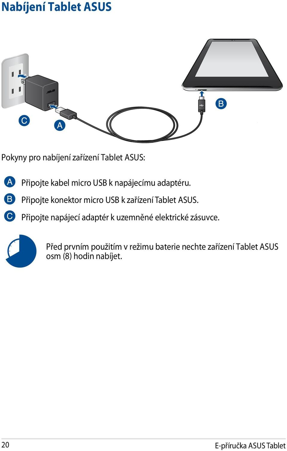 Připojte napájecí adaptér k uzemněné elektrické zásuvce.