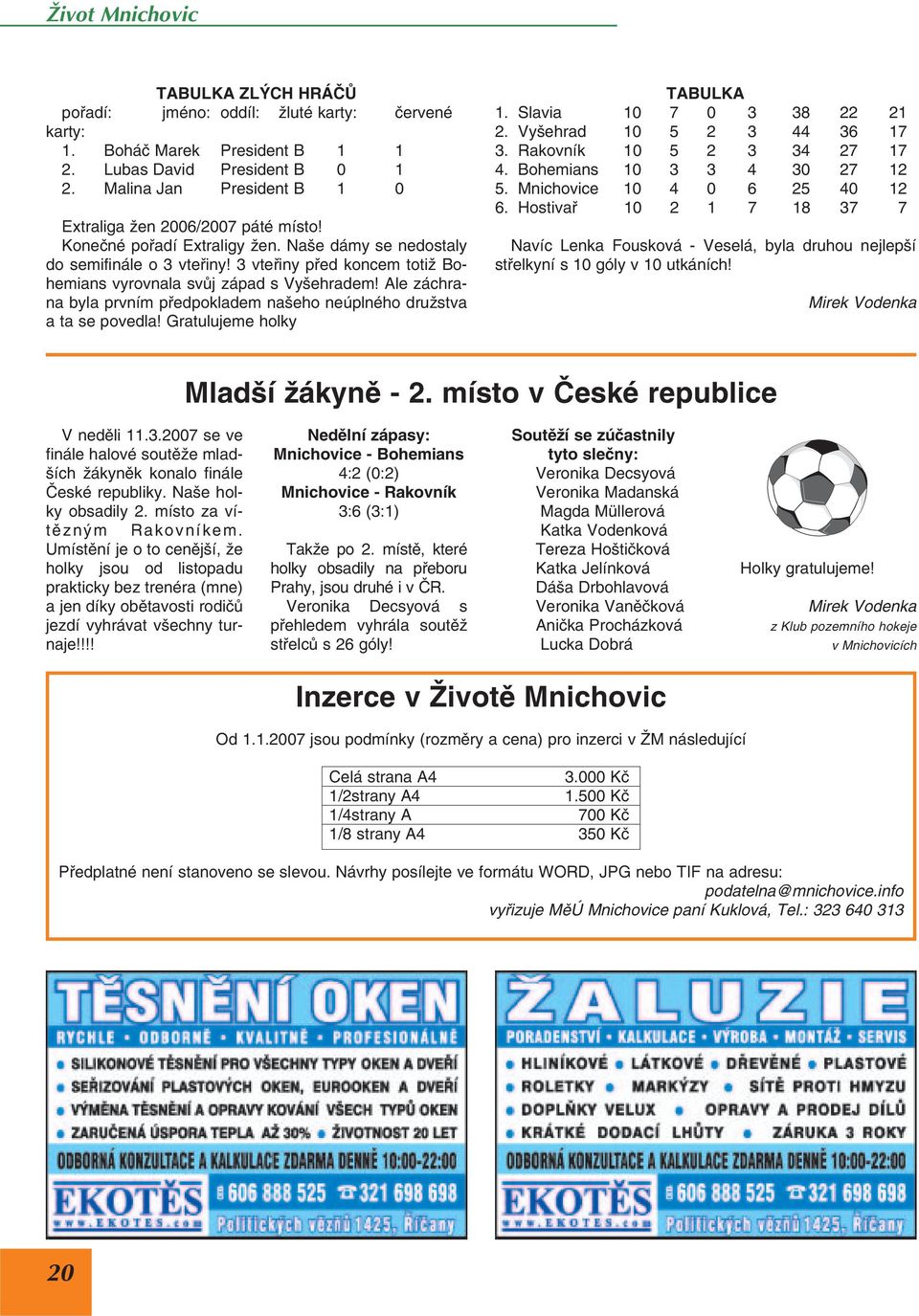 3 vteřiny před koncem totiž Bohemians vyrovnala svůj západ s Vyšehradem! Ale záchrana byla prvním předpokladem našeho neúplného družstva a ta se povedla! Gratulujeme holky TABULKA 1.