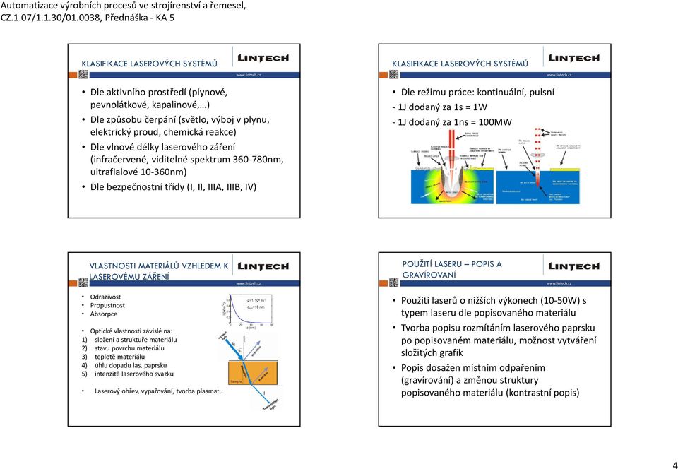 1J dodaný za 1s = 1W - 1J dodaný za 1ns = 100MW VLASTNOSTI MATERIÁLŮ VZHLEDEM K LASEROVÉMU ZÁŘENÍ POUŽITÍ LASERU POPIS A GRAVÍROVANÍ Odrazivost Propustnost Absorpce Optické vlastnosti závislé na: 1)