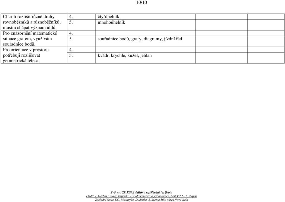 Pro orientace v prostoru potřebuji rozlišovat geometrická tělesa. 4. čtyřúhelník 5.