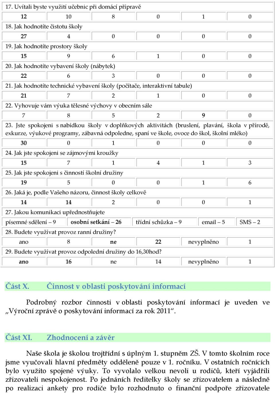 Vyhovuje vám výuka tělesné výchovy v obecním sále 7 8 5 2 9 0 23.