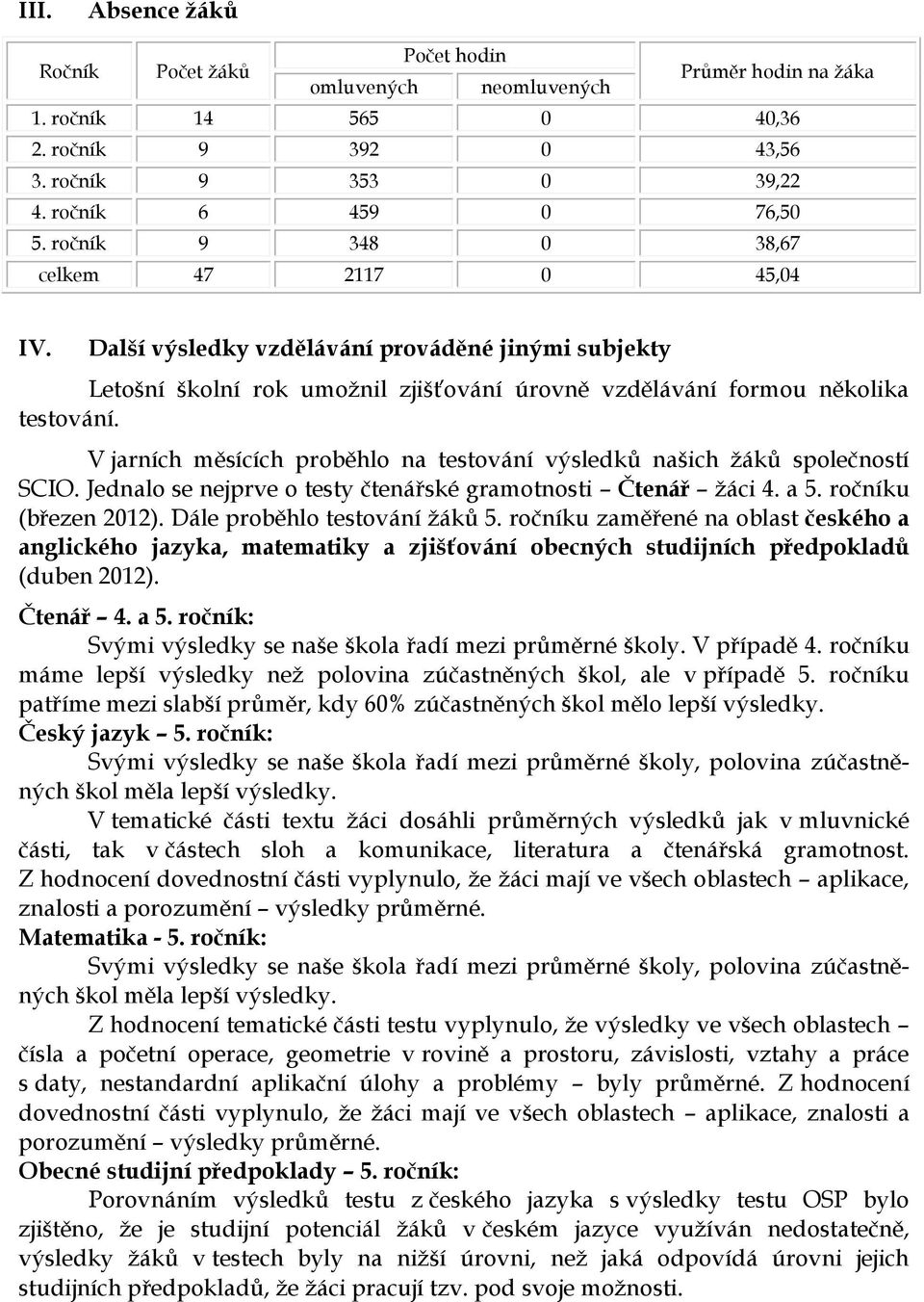 V jarních měsících proběhlo na testování výsledků našich žáků společností SCIO. Jednalo se nejprve o testy čtenářské gramotnosti Čtenář žáci 4. a 5. ročníku (březen 2012).