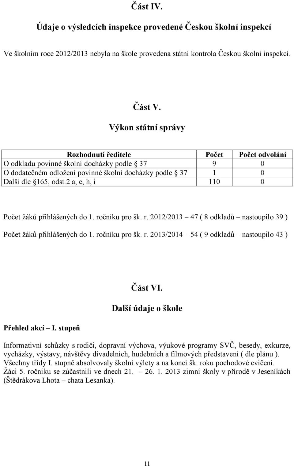 2 a, e, h, i 110 0 Počet žáků přihlášených do 1. ročníku pro šk. r. 2012/2013 47 ( 8 odkladů nastoupilo 39 ) Počet žáků přihlášených do 1. ročníku pro šk. r. 2013/2014 54 ( 9 odkladů nastoupilo 43 ) Přehled akcí I.