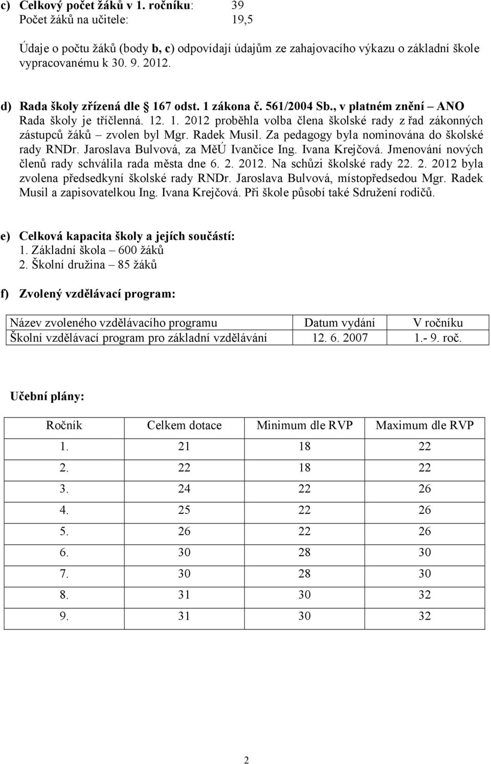 Radek Musil. Za pedagogy byla nominována do školské rady RNDr. Jaroslava Bulvová, za MěÚ Ivančice Ing. Ivana Krejčová. Jmenování nových členů rady schválila rada města dne 6. 2. 2012.