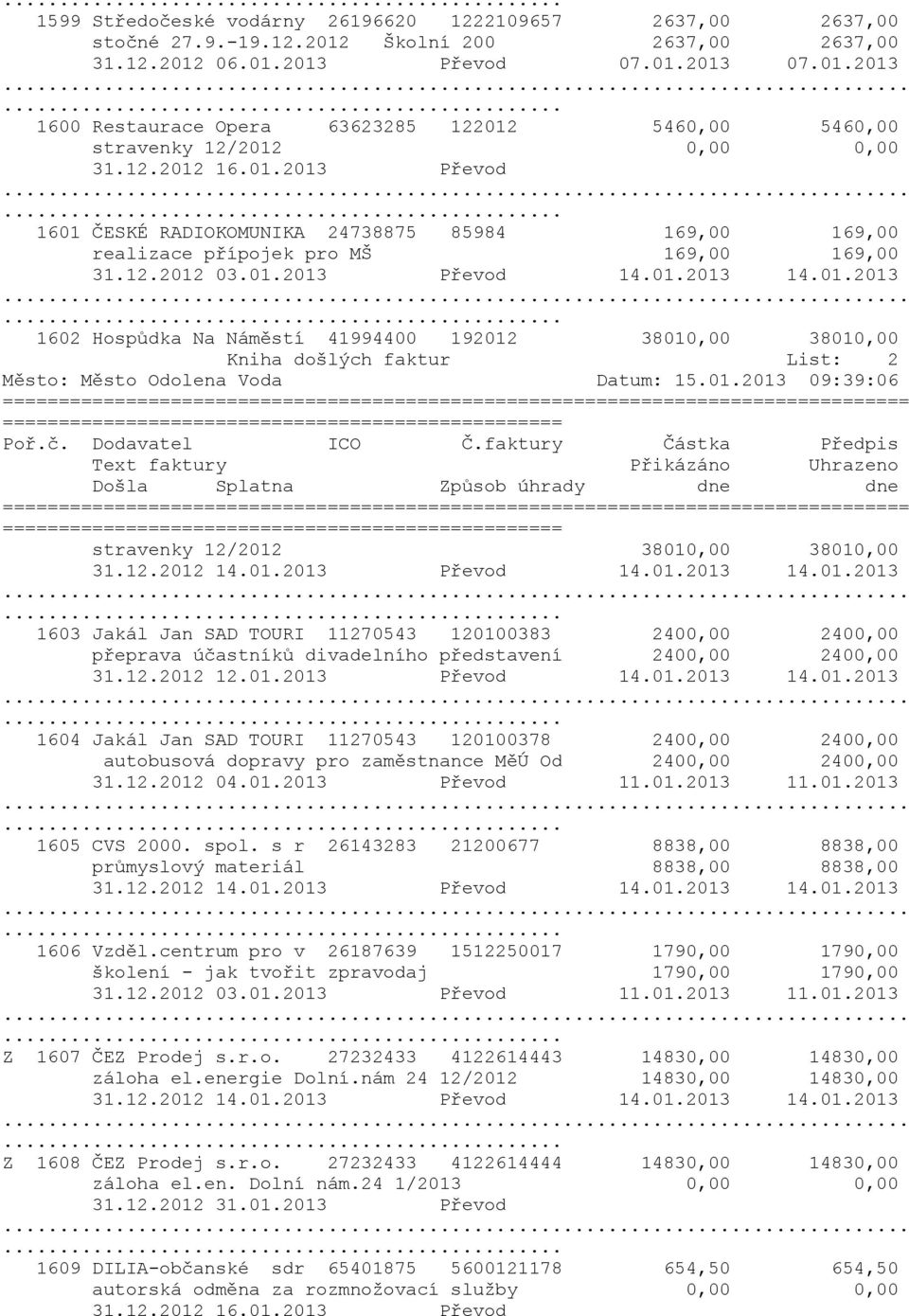 .. 1601 ČESKÉ RADIOKOMUNIKA 24738875 85984 169,00 169,00 realizace přípojek pro MŠ 169,00 169,00 31.12.2012 03.01.2013 