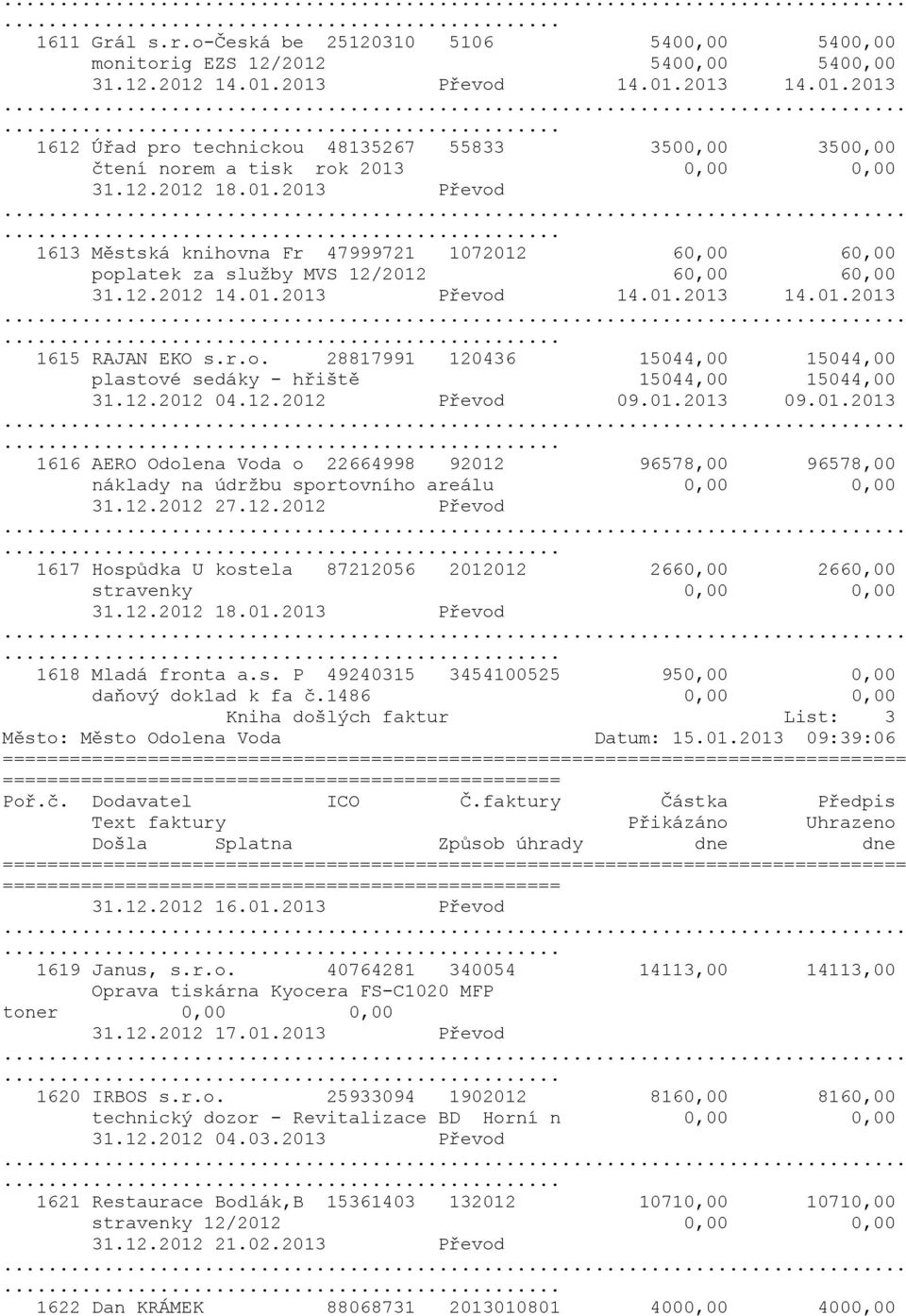 .. 1613 Městská knihovna Fr 47999721 1072012 60,00 60,00 poplatek za služby MVS 12/2012 60,00 60,00 31.12.2012 14.01.2013 Převod 14.01.2013 14.01.2013... 1615 RAJAN EKO s.r.o. 28817991 120436 15044,00 15044,00 plastové sedáky - hřiště 15044,00 15044,00 31.