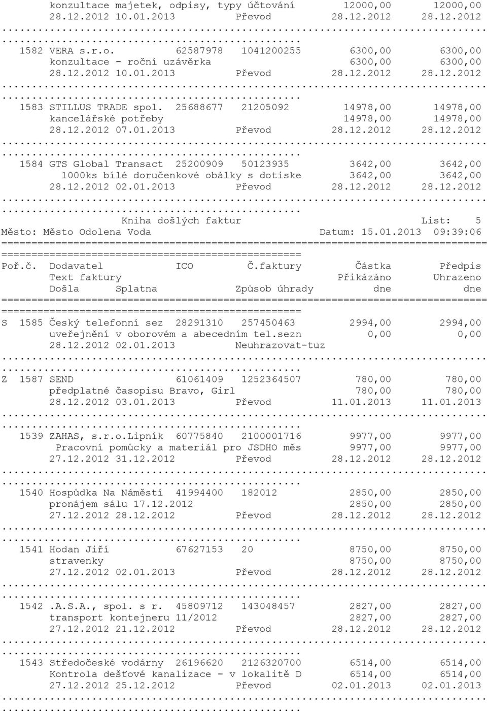 12.2012 02.01.2013 Převod 28.12.2012 28.12.2012... Kniha došlých faktur List: 5 Město: Město Odolena Voda Datum: 15.01.2013 09:39:06 =============================== =============================== S 1585 Český telefonní sez 28291310 257450463 2994,00 2994,00 uveřejnění v oborovém a abecedním tel.