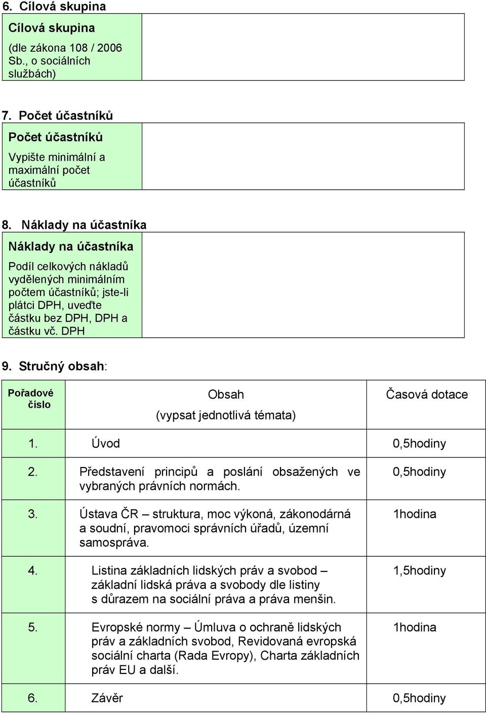 Stručný obsah: Pořadové číslo Obsah (vypsat jednotlivá témata) Časová dotace 1. Úvod 0,5hodiny 2. Představení principů a poslání obsažených ve vybraných právních normách. 3.