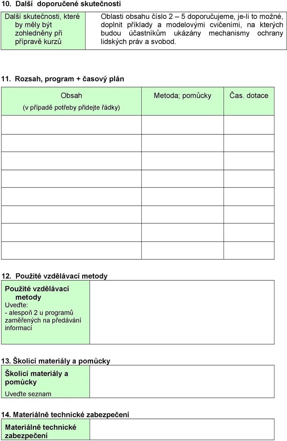 Rozsah, program + časový plán Obsah (v případě potřeby přidejte řádky) Metoda; pomůcky Čas. dotace 12.