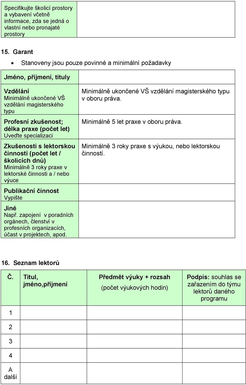 specializaci Zkušenosti s lektorskou činností (počet let / školicích dnů) Minimálně 3 roky praxe v lektorské činnosti a / nebo výuce Publikační činnost Vypište Jiné Např.