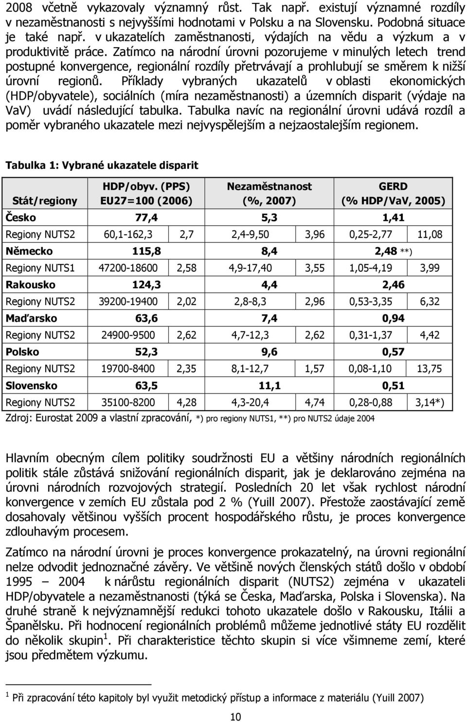 Zatímco na národní úrovni pozorujeme v minulých letech trend postupné konvergence, regionální rozdíly přetrvávají a prohlubují se směrem k nižší úrovní regionů.