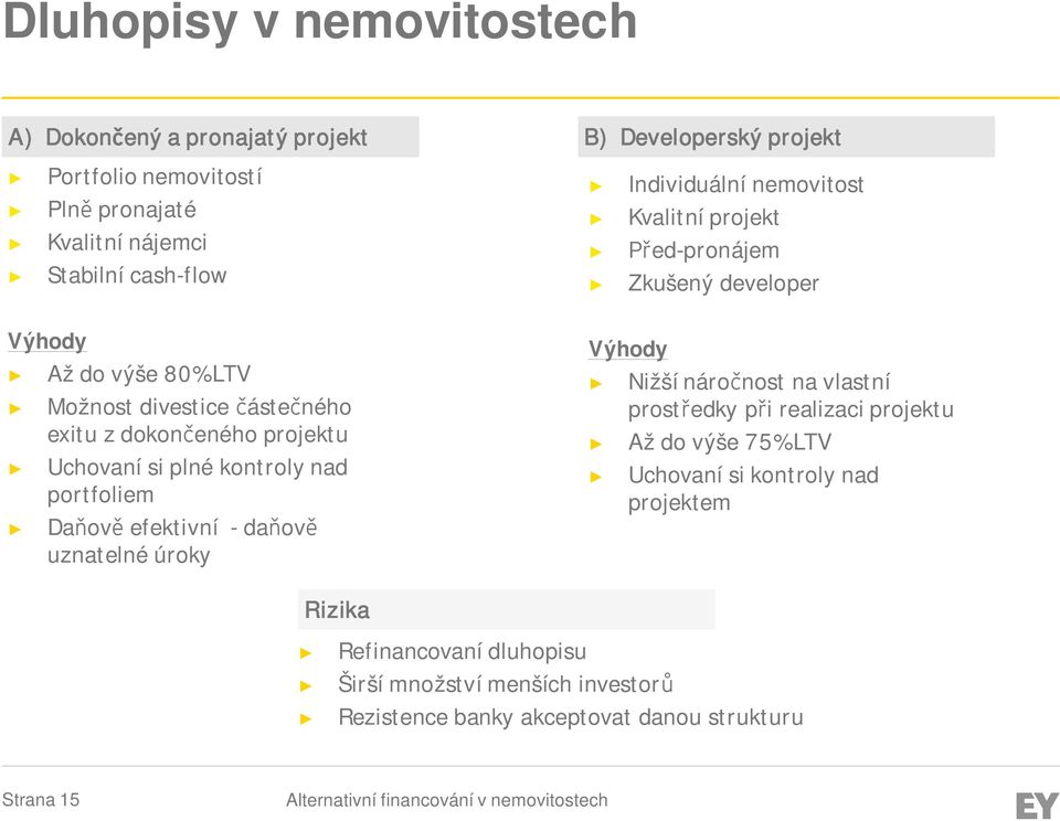 kontroly nad portfoliem Daňově efektivní - daňově uznatelné úroky Výhody Nižší náročnost na vlastní prostředky při realizaci projektu Až do výše 75% LTV Uchovaní si