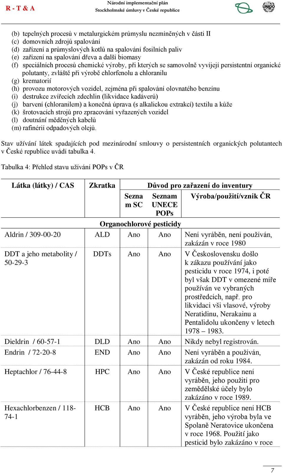 motorových vozidel, zejména při spalování olovnatého benzínu (i) destrukce zvířecích zdechlin (likvidace kadáverů) (j) barvení (chloranilem) a konečná úprava (s alkalickou extrakcí) textilu a kůže