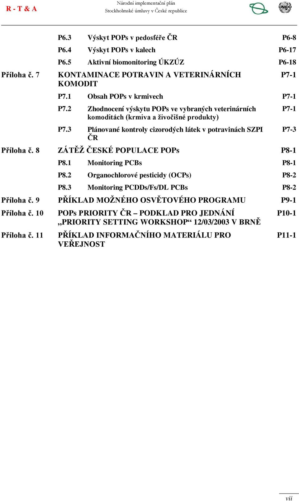 3 Plánované kontroly cizorodých látek v potravinách SZPI ČR Příloha č. 8 ZÁTĚŽ ČESKÉ POPULACE POPs P8-1 P7-1 P7-3 P8.1 Monitoring PCBs P8-1 P8.2 Organochlorové pesticidy (OCPs) P8-2 P8.