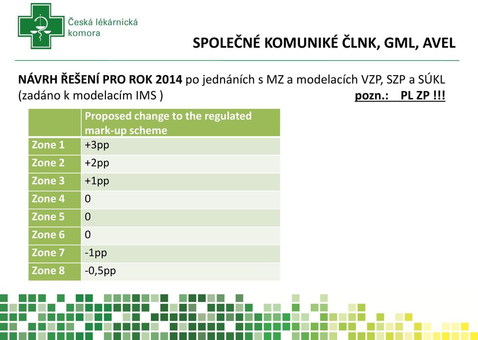 pozn.: PL ZP!