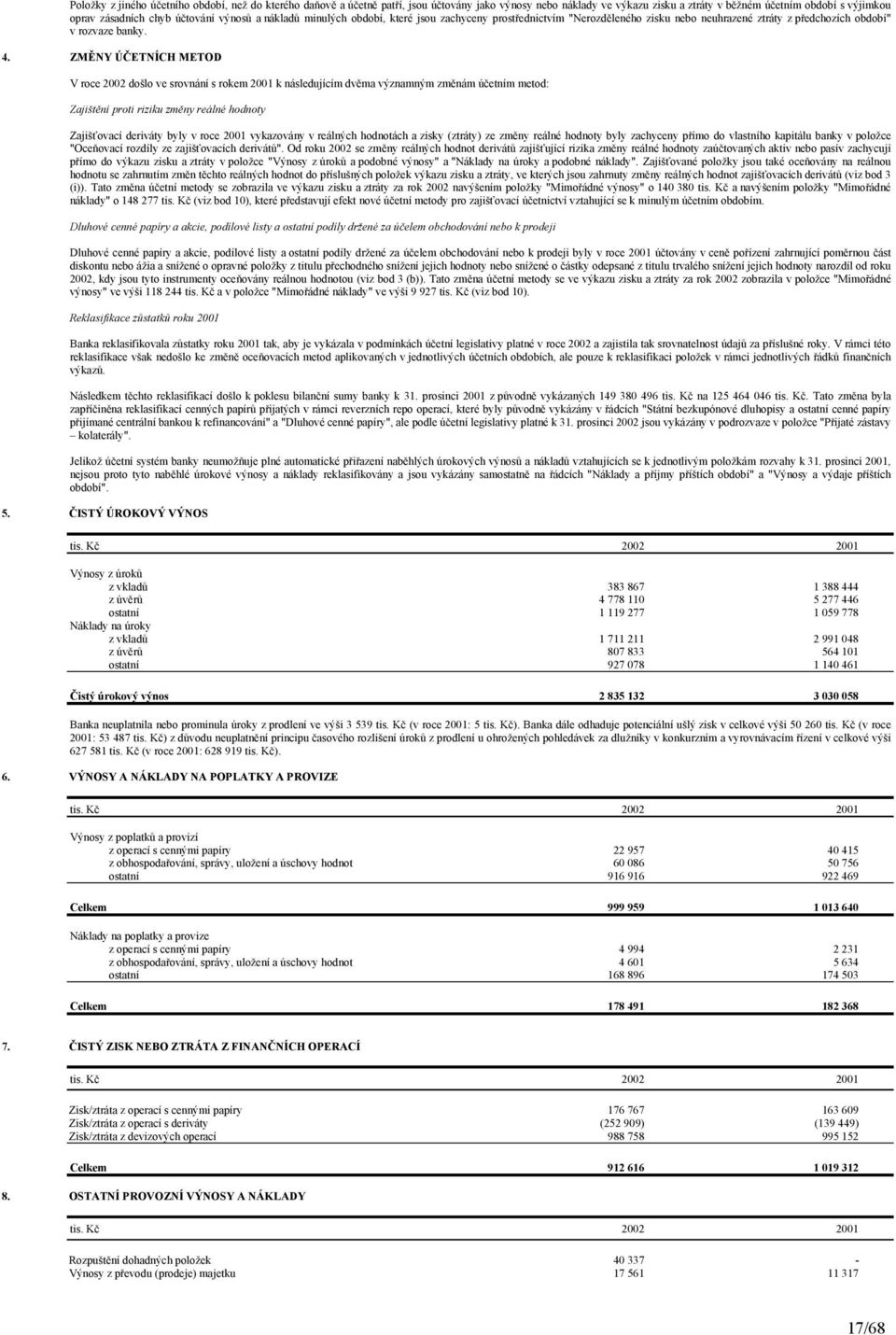 ZMĚNY ÚČETNÍCH METOD V roce 2002 došlo ve srovnání s rokem 2001 k následujícím dvěma významným změnám účetním metod: Zajištění proti riziku změny reálné hodnoty Zajišťovací deriváty byly v roce 2001
