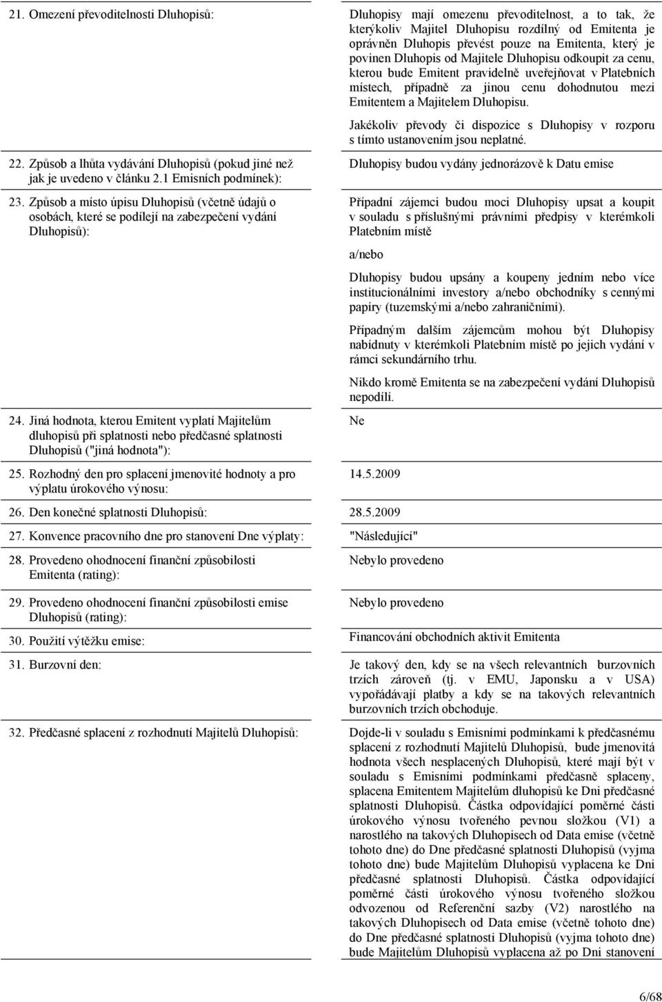 Jakékoliv převody či dispozice s Dluhopisy v rozporu s tímto ustanovením jsou neplatné. 22. Způsob a lhůta vydávání Dluhopisů (pokud jiné než jak je uvedeno v článku 2.