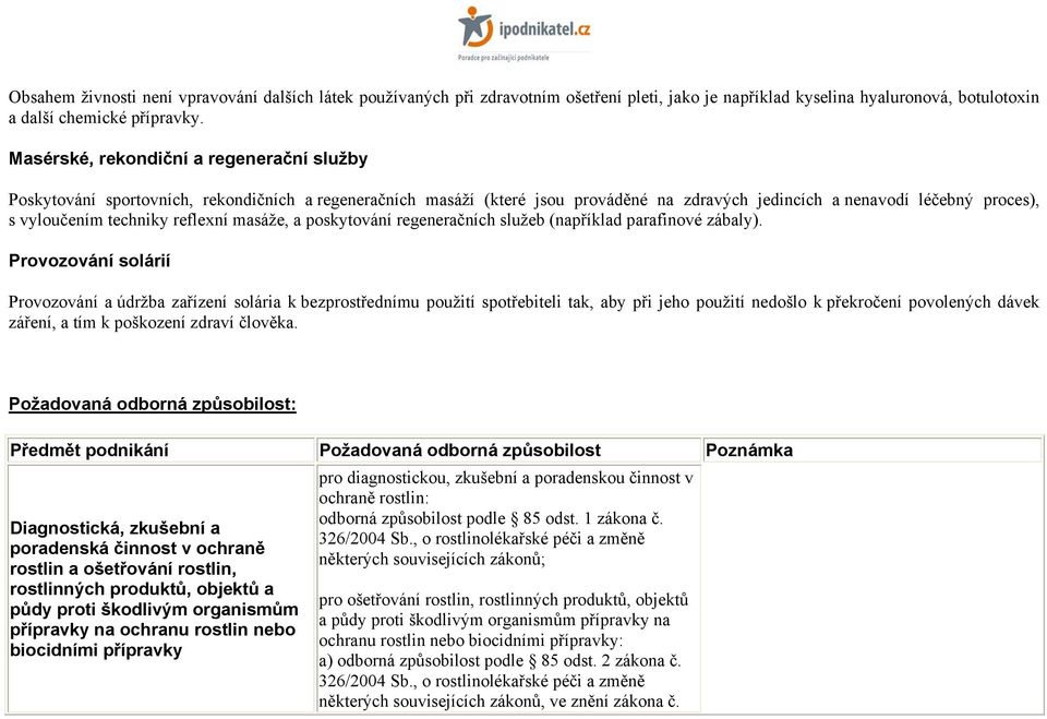 reflexní masáže, a poskytování regeneračních služeb (například parafinové zábaly).