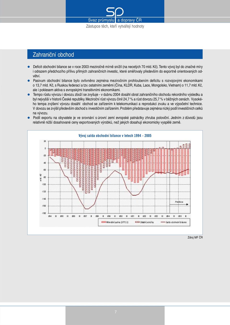 Pasivum obchodní biance byo ovivněno zejména meziročním prohoubením deficitu s rozvojovými ekonomikami o 13,7 md. Kč, s Ruskou federací a tzv.