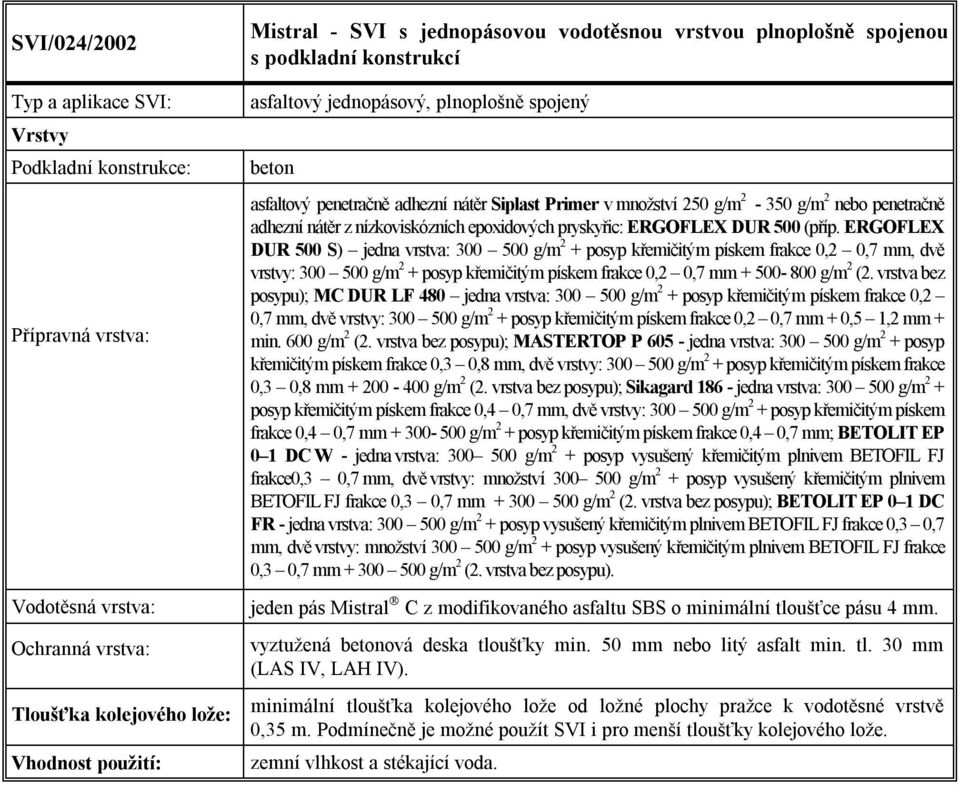 ERGOFLEX DUR 500 S) jedna vrstva: 300 500 g/m 2 + posyp křemičitým pískem frakce 0,2 0,7 mm, dvě vrstvy: 300 500 g/m 2 + posyp křemičitým pískem frakce 0,2 0,7 mm + 500-800 g/m 2 (2.