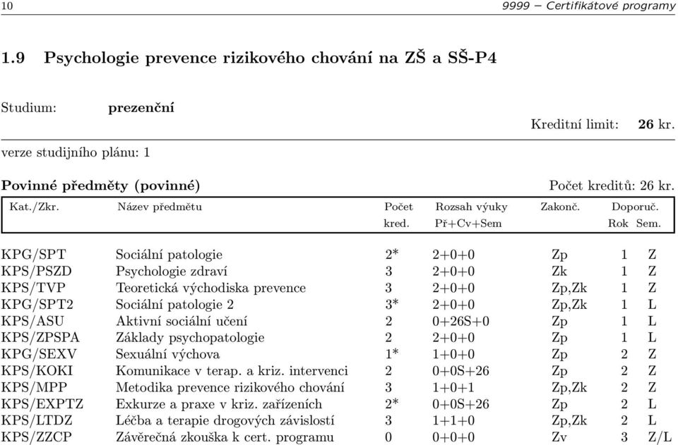 L KPS/ASU Aktivní sociální učení 2 0+26S+0 Zp 1 L KPS/ZPSPA Základy psychopatologie 2 2+0+0 Zp 1 L KPG/SEXV Sexuální výchova 1* 1+0+0 Zp 2 Z KPS/KOKI Komunikace v terap. a kriz.