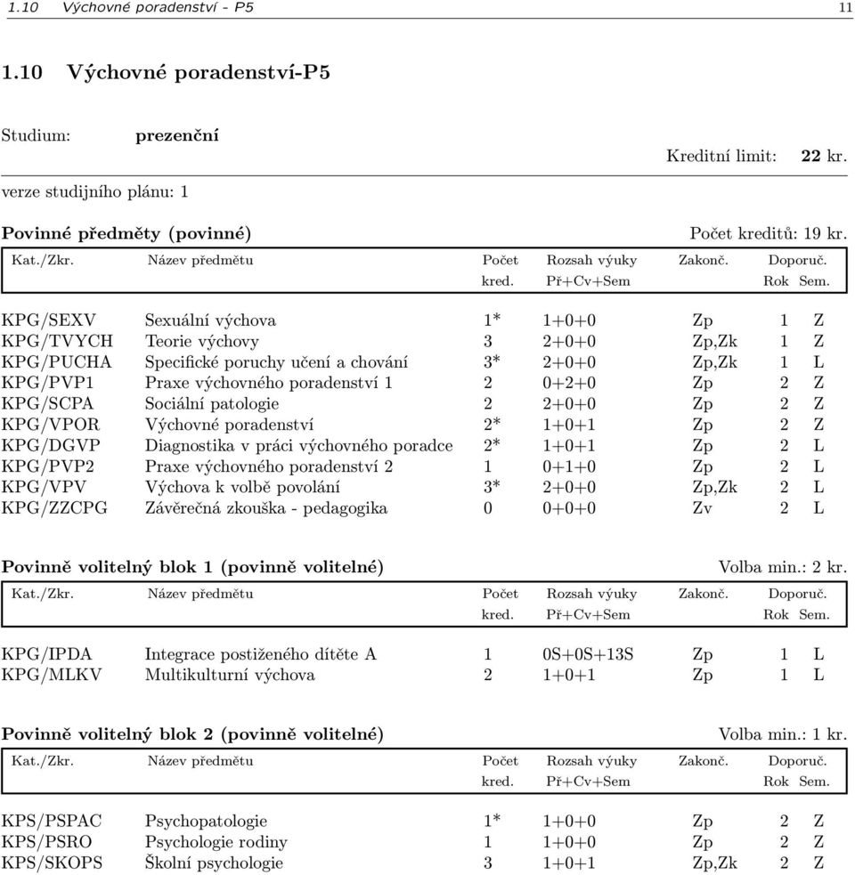 2 Z KPG/SCPA Sociální patologie 2 2+0+0 Zp 2 Z KPG/VPOR Výchovné poradenství 2* 1+0+1 Zp 2 Z KPG/DGVP Diagnostika v práci výchovného poradce 2* 1+0+1 Zp 2 L KPG/PVP2 Praxe výchovného poradenství 2 1