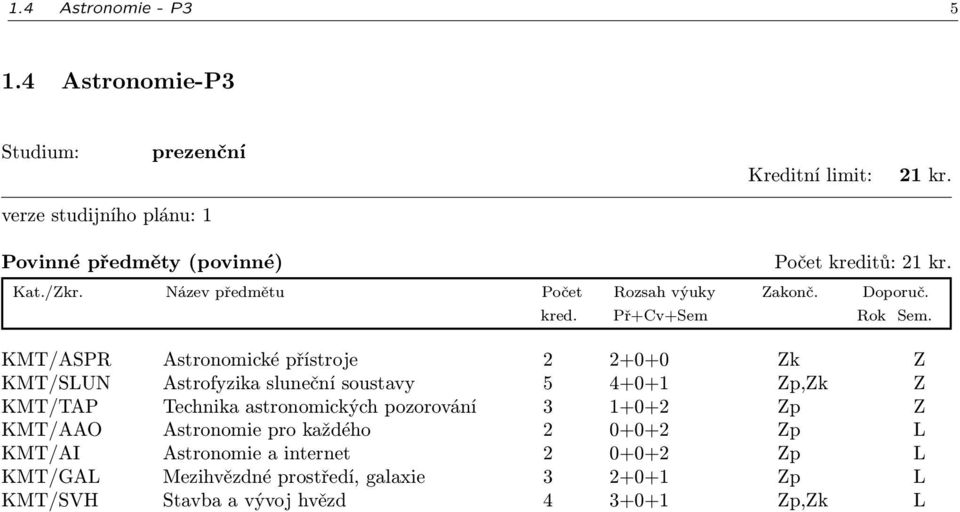 KMT/TAP Technika astronomických pozorování 3 1+0+2 Zp Z KMT/AAO Astronomie pro každého 2 0+0+2 Zp L