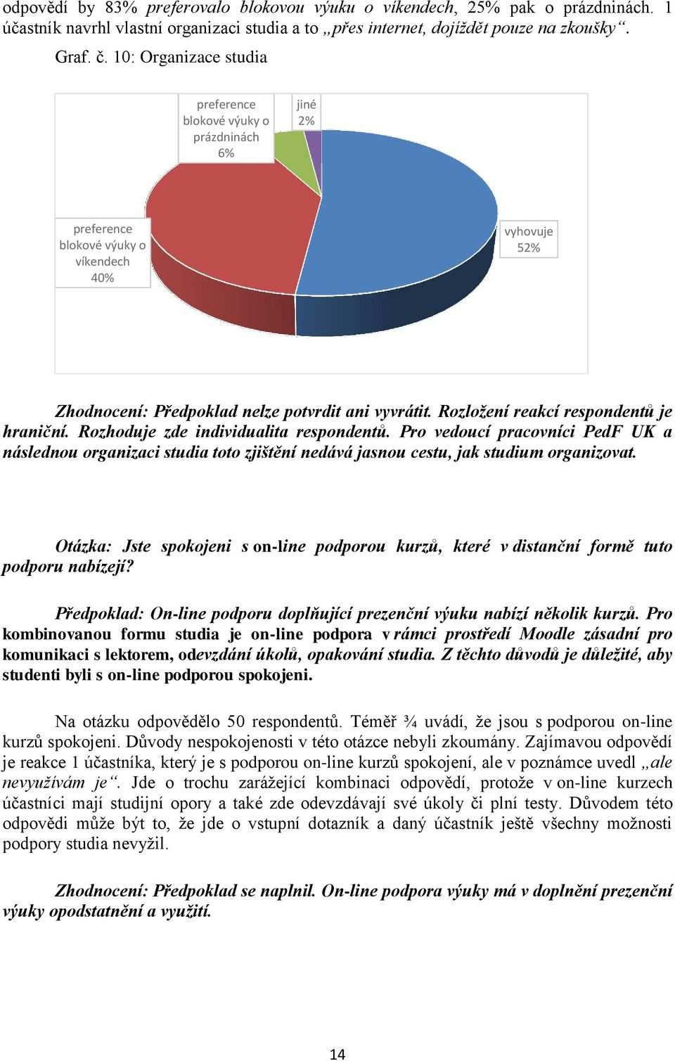 Rozložení reakcí respondentů je hraniční. Rozhoduje zde individualita respondentů.