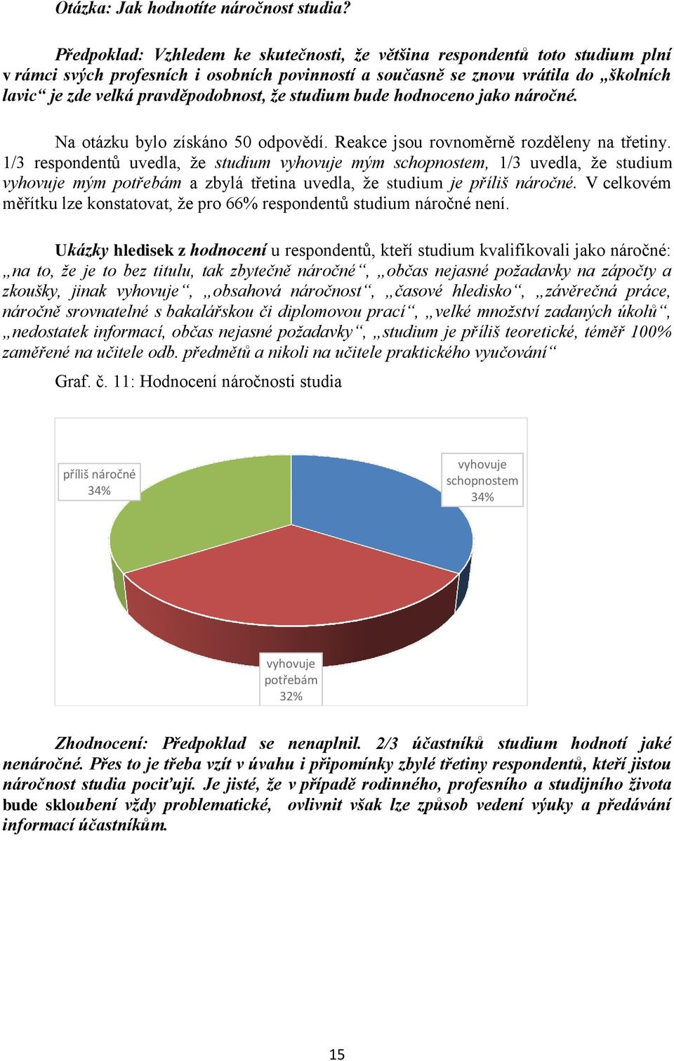 pravděpodobnost, že studium bude hodnoceno jako náročné. Na otázku bylo získáno 50 odpovědí. Reakce jsou rovnoměrně rozděleny na třetiny.