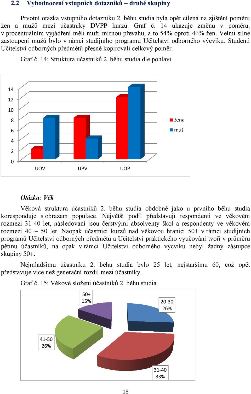 Studenti Učitelství odborných předmětů přesně kopírovali celkový poměr. Graf č. 14: Struktura účastníků 2.