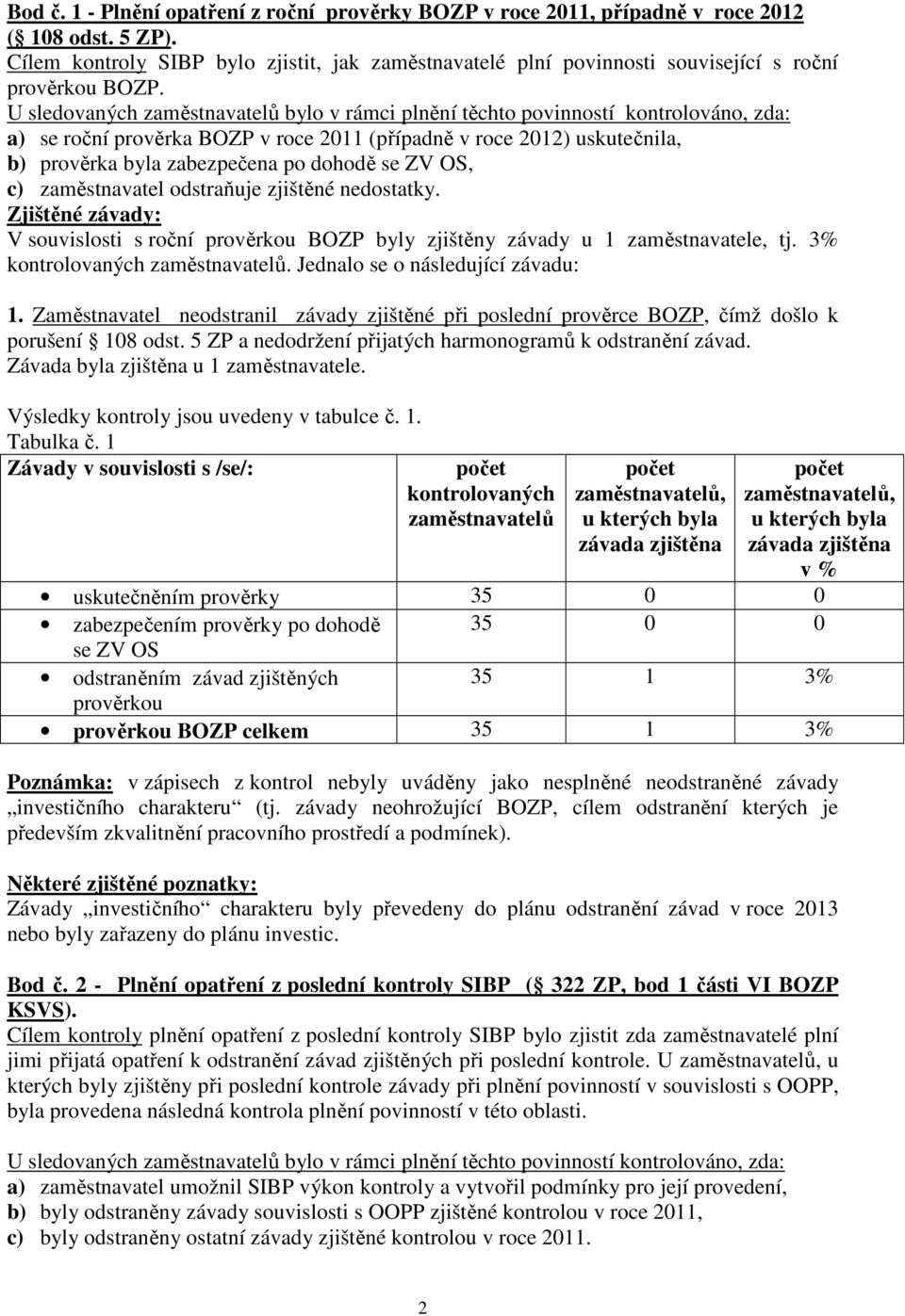 U sledovaných zaměstnavatelů bylo v rámci plnění těchto povinností kontrolováno, zda: a) se roční prověrka BOZP v roce 2011 (případně v roce 2012) uskutečnila, b) prověrka byla zabezpečena po dohodě