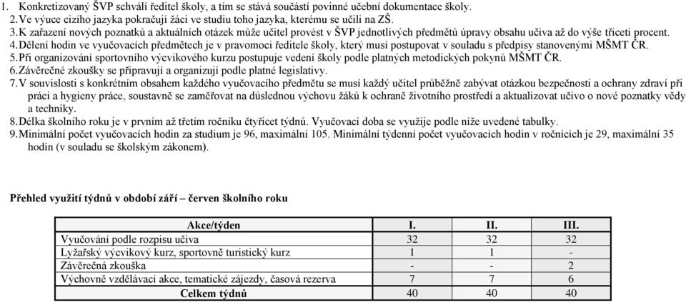 Dělení hodin ve vyučovacích předmětech je v pravomoci ředitele školy, který musí postupovat v souladu s předpisy stanovenými MŠMT ČR. 5.